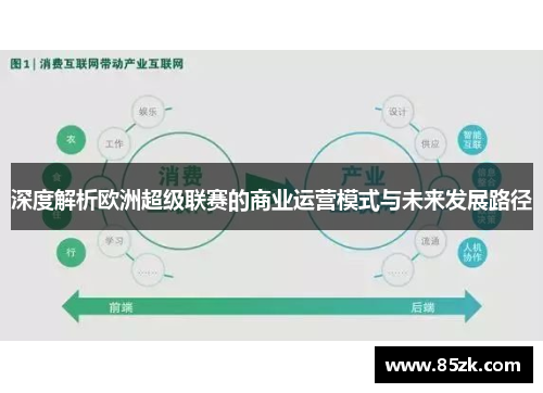 深度解析欧洲超级联赛的商业运营模式与未来发展路径