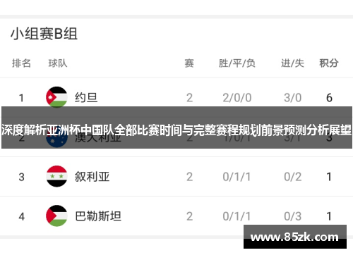 深度解析亚洲杯中国队全部比赛时间与完整赛程规划前景预测分析展望