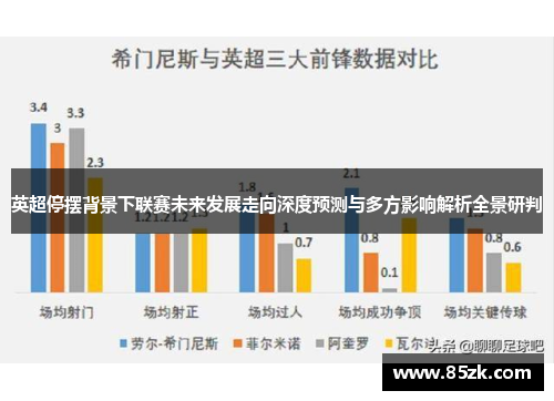 英超停摆背景下联赛未来发展走向深度预测与多方影响解析全景研判